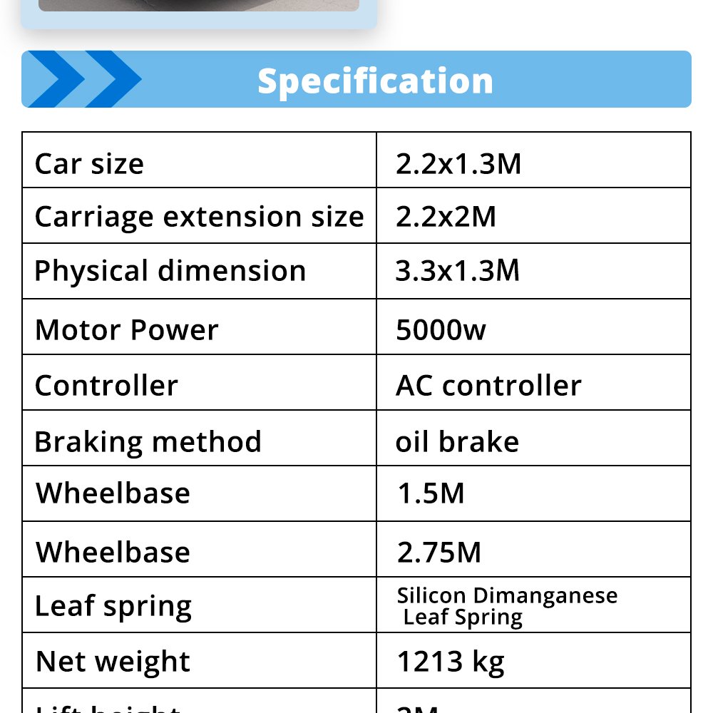 Lifting And Dumping Four-Wheel Vehicle